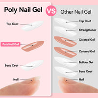 Makartt Poly Nail Gel, Long Lasting 3D Gel for Nail Art, Quick Nail Builder Extension Gel 50ML, Natural Look White Pink Clear Rosy for Technician Starter DIY Salon for Woman (A-Siesta)