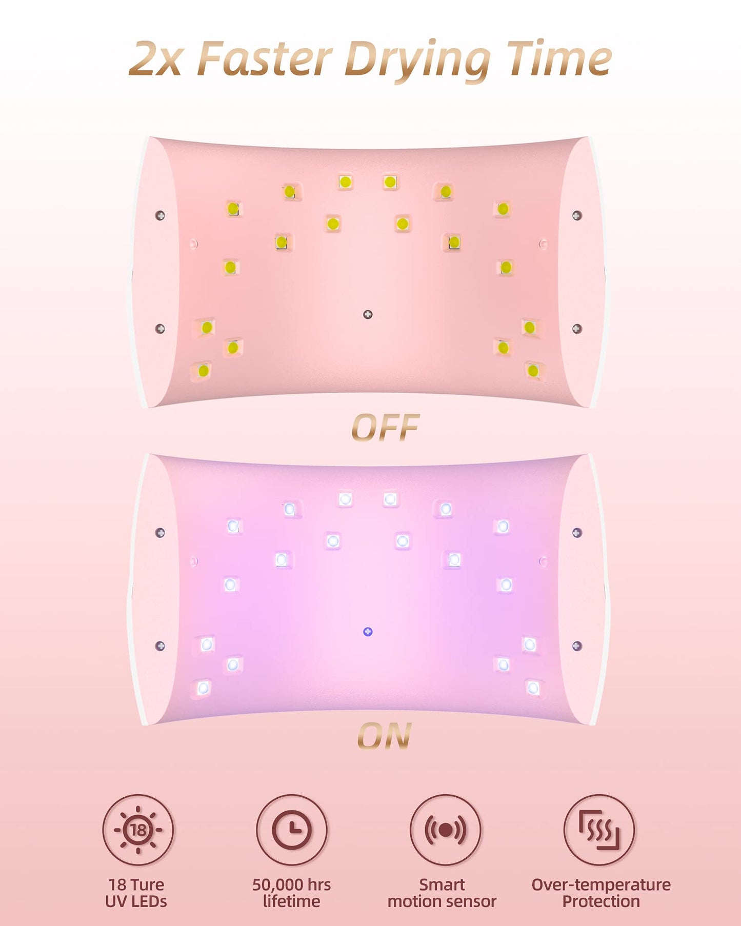 UV LED Gel Nail Lamp, SUNUV 36W UV lamps for Gel Nails Manicure Pedicure Sensor 30s/60s Timer LCD Screen