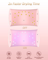 UV LED Gel Nail Lamp, SUNUV 36W UV lamps for Gel Nails Manicure Pedicure Sensor 30s/60s Timer LCD Screen