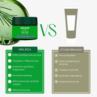 WELEDA Weleda Skin Food Face Night Cream, Night Moisturiser for Dry Skin, Moisturising Cream For Men & Women, 100% Certified Natural, Organic, Dermatologically Tested, 40ml