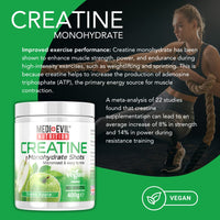 Medi-Evil Nutrition Creatine Monohydrate Powder, Green Apple Flavour, 400g, Micronised for Easy Mixing, Increases Physical Performance