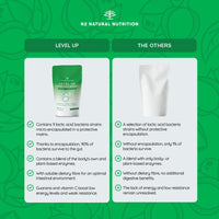 Probiotics with Digestive Enzymes, Psyllium Fibre, Beetroot and Vitamin C. Powerfull Ally for Better Digestions and Bloating Relief. Gut Health Supplement. Vegan. N2 Natural Nutrition