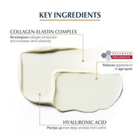 Eucerin Hyaluron-Filler + Elasticity Day Cream Care SPF 30 50ml, Anti Ageing Face Cream for Refined Skin, Nourishing SPF Face Moisturiser with Hyaluronic Acid and Collagen
