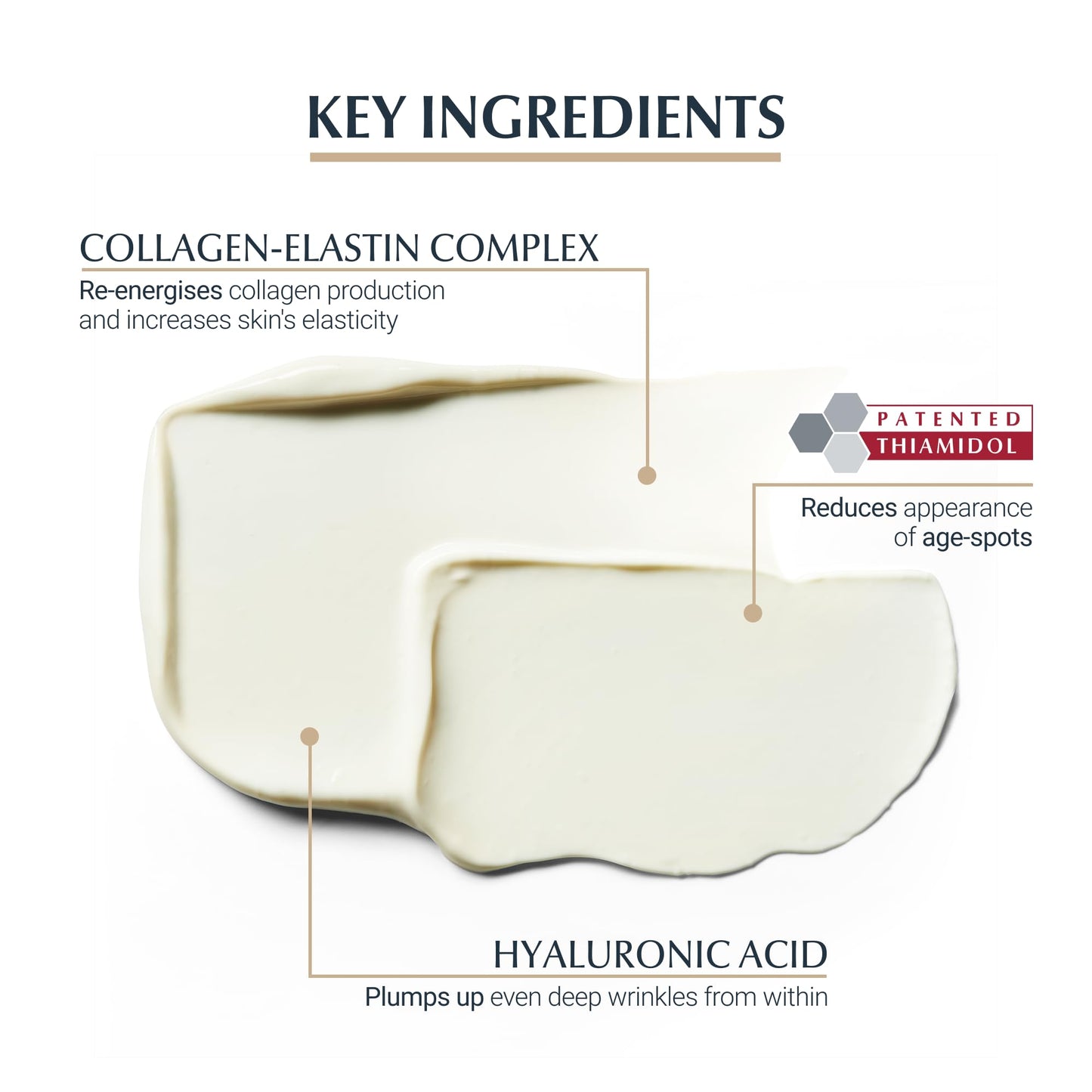 Eucerin Hyaluron-Filler + Elasticity Day Cream Care SPF 30 50ml, Anti Ageing Face Cream for Refined Skin, Nourishing SPF Face Moisturiser with Hyaluronic Acid and Collagen