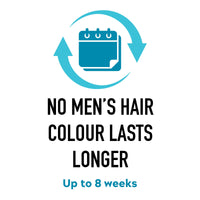 Just For Men Just for men Moustache & Beard Sandy Blonde Dye , Eliminates Grey for a Thicker & Fuller Look, M10
