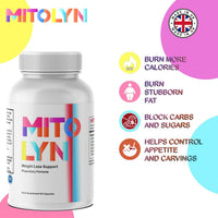FItness Hero Supplements Mitolyn - Purple Peel Exploit/Weight Management Capsules - Natural Ingredients - 60 Capsules