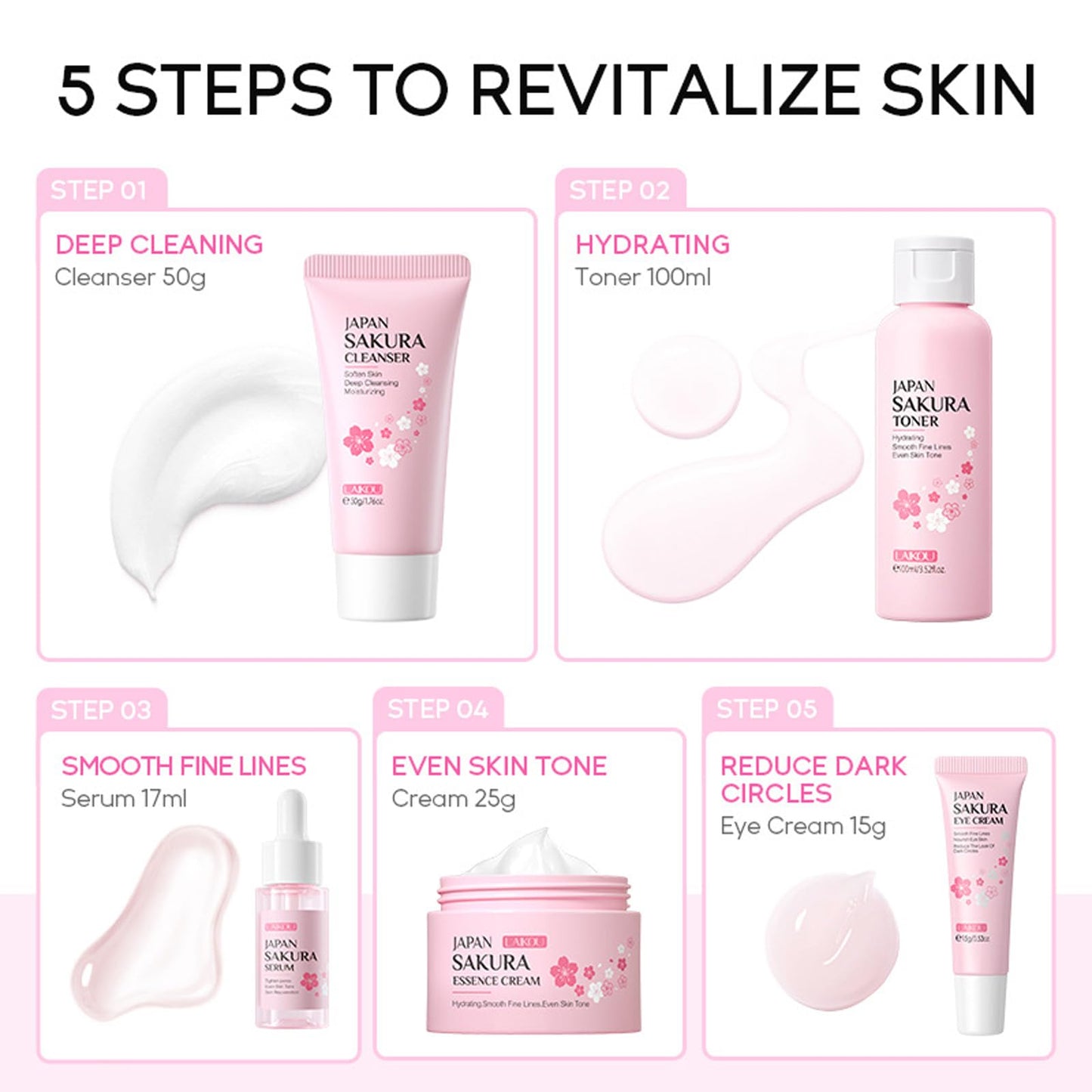 Shengqialun Skin Care Sets & Kits, Cherry Blossom Skin Care for Teenage Girls, Skincare Gift Set with Cleanser, Toner, Serum, Essence Cream,Eye Cream, Skin Essentials Travel Kit All Skin Types