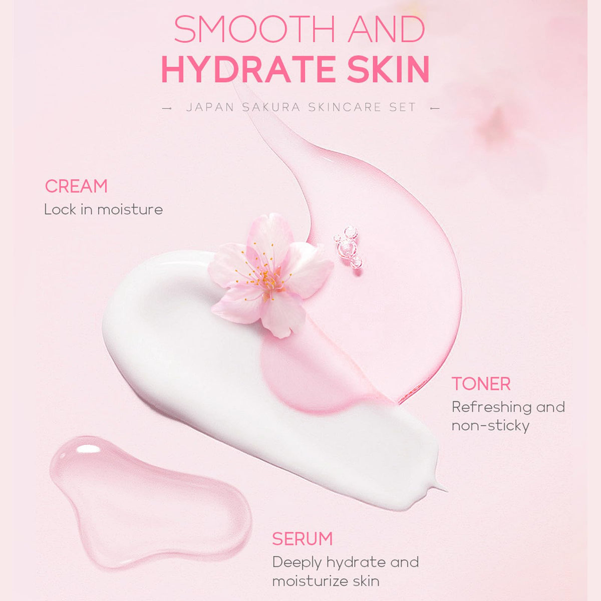Shengqialun Skin Care Sets & Kits, Cherry Blossom Skin Care for Teenage Girls, Skincare Gift Set with Cleanser, Toner, Serum, Essence Cream,Eye Cream, Skin Essentials Travel Kit All Skin Types