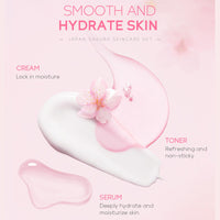 Shengqialun Skin Care Sets & Kits, Cherry Blossom Skin Care for Teenage Girls, Skincare Gift Set with Cleanser, Toner, Serum, Essence Cream,Eye Cream, Skin Essentials Travel Kit All Skin Types