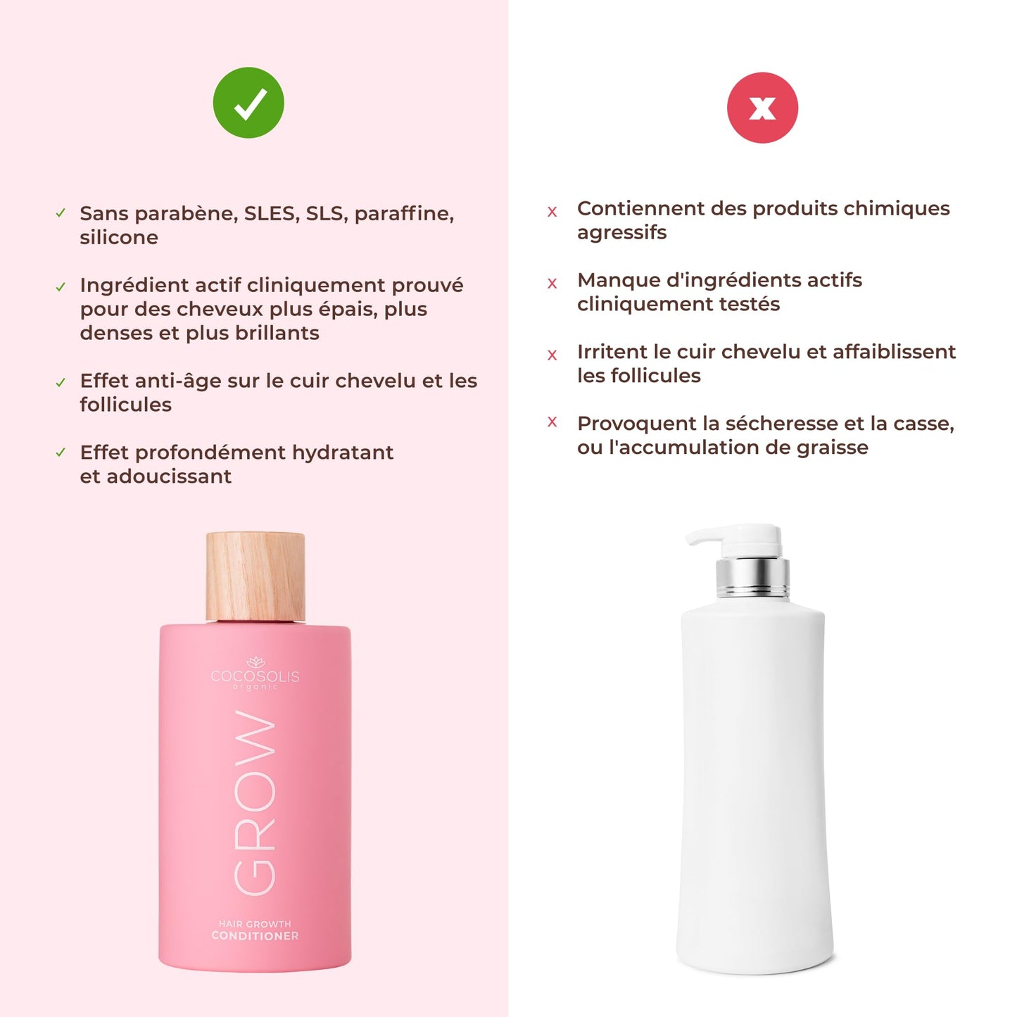COCOSOLIS GROW Growth & Anti-Aging Hair Conditioner, Fast Growth, Vegan Care & Hydration for Curls & Dry Hair, with Vitamin E and Active Kerascalp