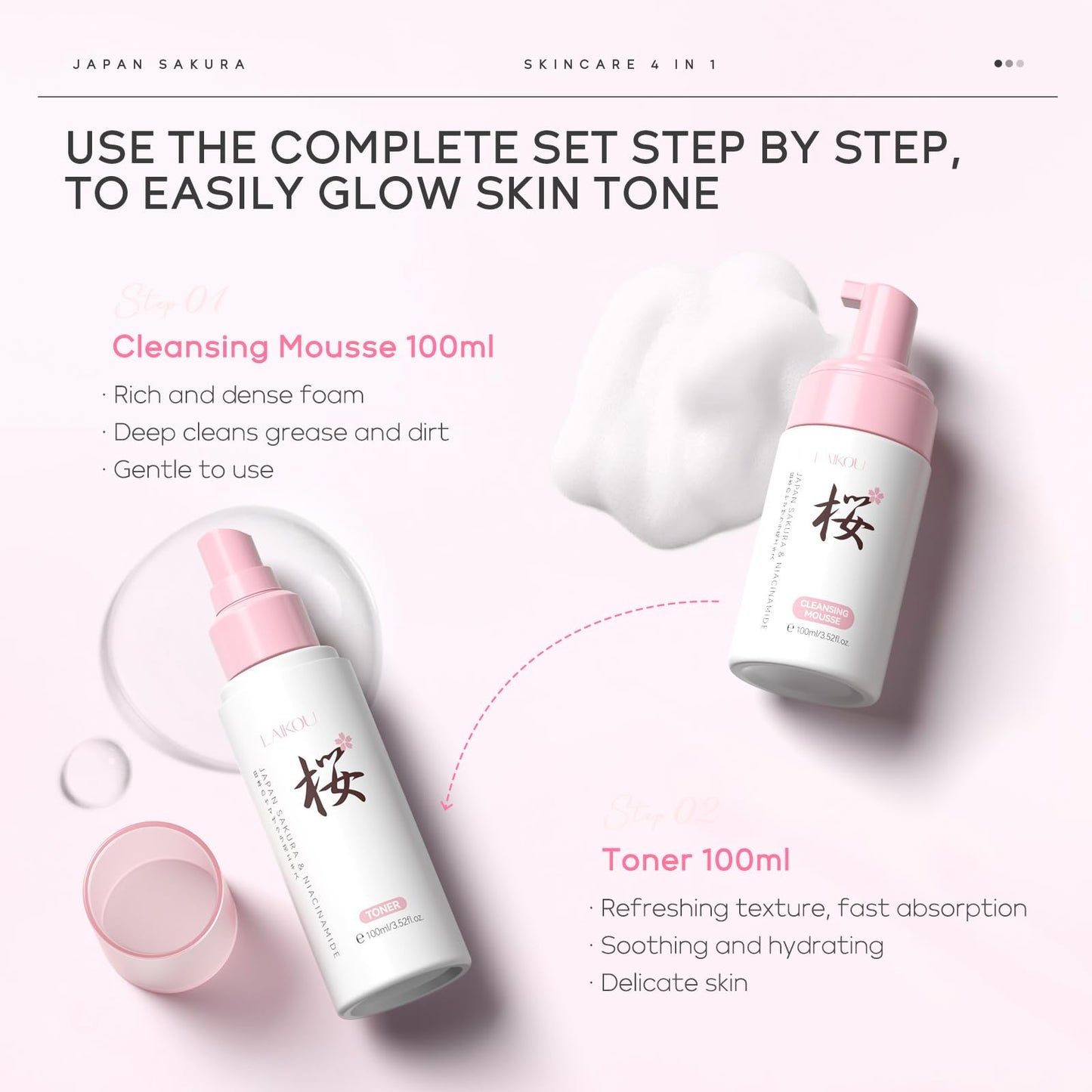 LAIKOU Sakura Skincare Set, Japanese Beauty Facial Kit for Women Teenage Girls, Cleanser, Toner, Serum, Moisturizer, Headband & Gua Sha Tool, Hydrating Facial Routine for Glowing Skin, 6PCS