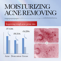 Acne Spot Treatment Cream-Dark Spot Remover for Face-Dual-Power Salicylic Acid & Niacinamide Acne Treatment- Scar Removal Cream for Women & Men, Hyperpigmentation Treatment