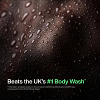 INEOS Skin Science - All Day Freshness With Provitamin B5 Body Wash Geranium + Mint - With SkinActiv Cooling Tech™ - Plant Powered 300ml