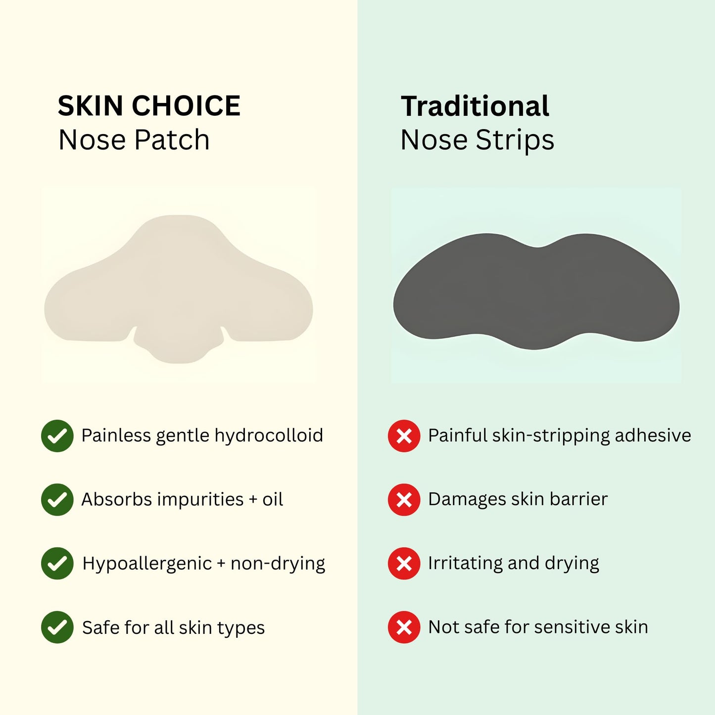 SKIN CHOICE Classic Nose Pore Strips Blackheads Hydrocolloid Patches, 5 Ct