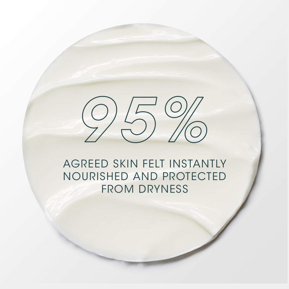 Mio Future Proof Natural Body Butter 240ml | AHAs | Moisturising Body Butter Lotion | Antioxidant Complex | Nourishes & Transforms Appearance of Skin