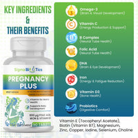 SigmaBiotics Pregnancy Plus Multivitamin for Women – 90 Tablets | Folic Acid, Iron, Vitamin D3, Omega-3 and Probiotic Blend - Prenatal Support Supplement for Mom’s Energy, Immunity, and Baby's Growth