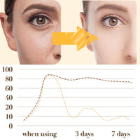 24k Gold Serum For Face Anti Aging-Facial Serum-Skin Glow With 99.99% Pure Gold, Wrinkle Filler, Anti Aging Serum For Face, Skin Brightening, Reduce Fine Lines & Wrinkles, Deep Hydrating-30ml