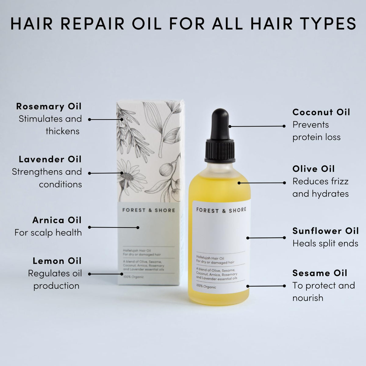 Forest & Shore Hair Oil 100% Natural Certified Organic Hallelujah Hair Oil ® Treatment and Protection - Moisturising And Repairing For Dry Damaged Hair Promotes Healthy Hair Growth With Silky, Shiny, Smooth Results