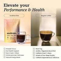 soulbrew SoulBrew Rise – Mushroom Coffee Alternative for Gut Health & Focus | Lion’s Mane, Cordyceps, Cacao | Adaptogenic Nootropic Drink for Calm Energy and Digestion | Vegan, 30 Servings