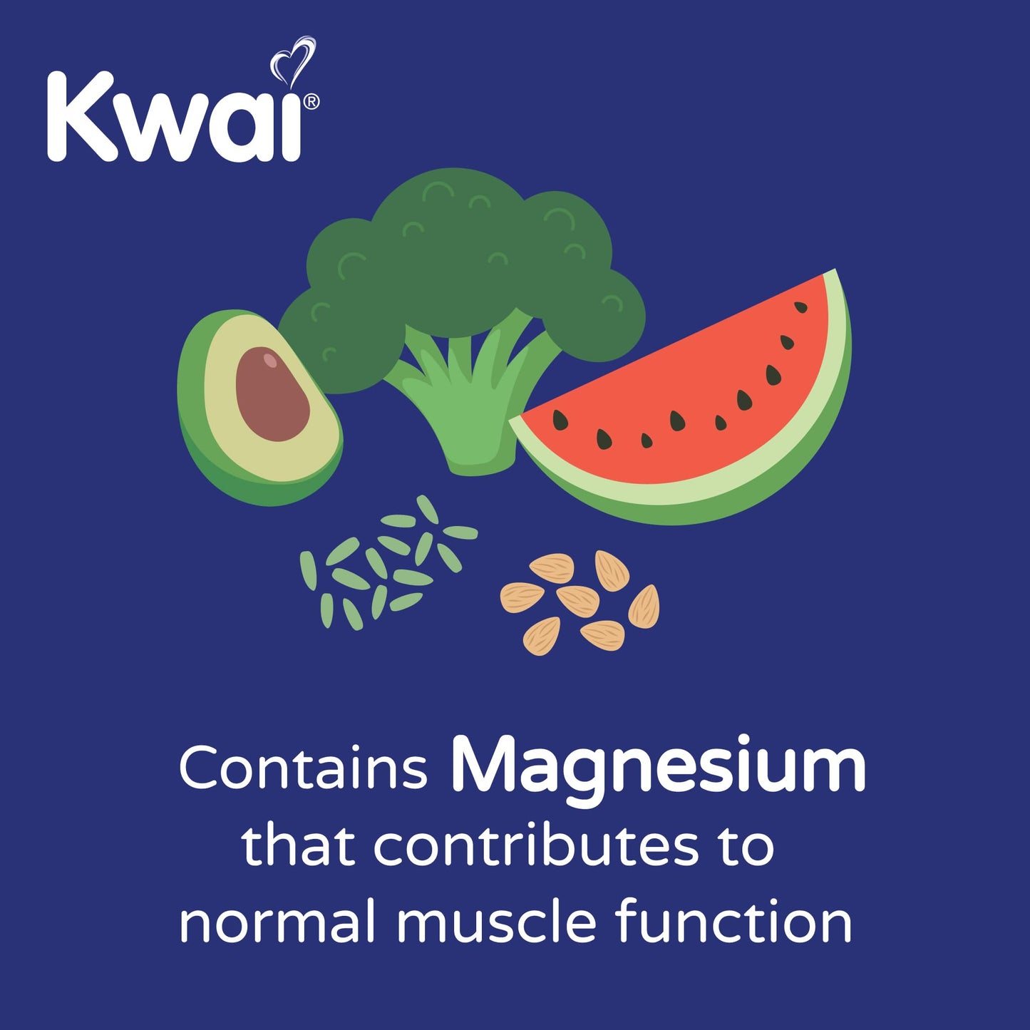 Kwai Blood Pressure 30 Tablets (Pack of 3) – Potassium Supports Normal Blood Pressure – Magnesium Contributes to Muscle Function – One A Day Supplement