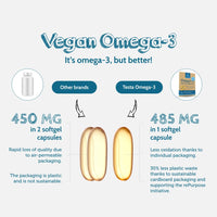Testa Omega 3 Vegan Omega 3 Supplement - High Strength 300mg DHA + 150mg EPA per Capsule - 1 Capsule a Day - Supports Heart, Brain, Joint Health - Plant-Based Omega 3 from Algae Oil - 2 Months Supply