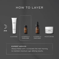 Medik8 Intelligent Retinol Eye TR - Supercharged Eye Vitamin Serum - Enhanced With Climbazole & Vitamin E - 7ml
