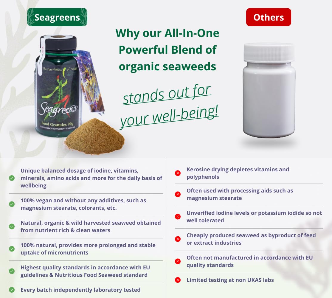 Seagreens Organic Seaweed Food Supplement Granules, 90g, 3 Month Supply, Vegan & Additive-Free, Seaweed Supplement for Humans & Diet Support