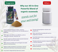 Seagreens Organic Seaweed Food Supplement Granules, 90g, 3 Month Supply, Vegan & Additive-Free, Seaweed Supplement for Humans & Diet Support