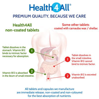 Vitamin B Complex B-50 90 Capsules (V) (not Tablets) High Potency Vegan B-Complex with PABA. Made in The UK by Health4All