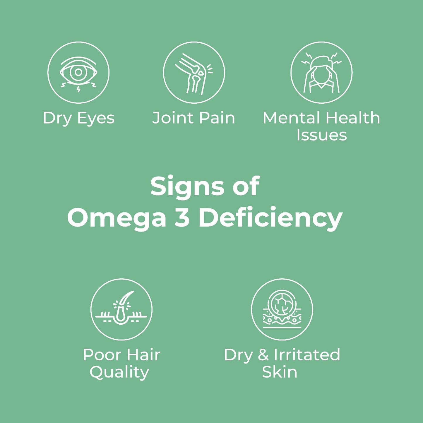 Kids Omega 3, 6 & 9 Gummies – Sugar-Free, Vegan & Gluten-Free | Plant-Based Omega with 8 Essential Vitamins | Chewable, Tasty Alternative to Fish Oil | 1 Month Supply