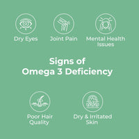 Kids Omega 3, 6 & 9 Gummies – Sugar-Free, Vegan & Gluten-Free | Plant-Based Omega with 8 Essential Vitamins | Chewable, Tasty Alternative to Fish Oil | 1 Month Supply