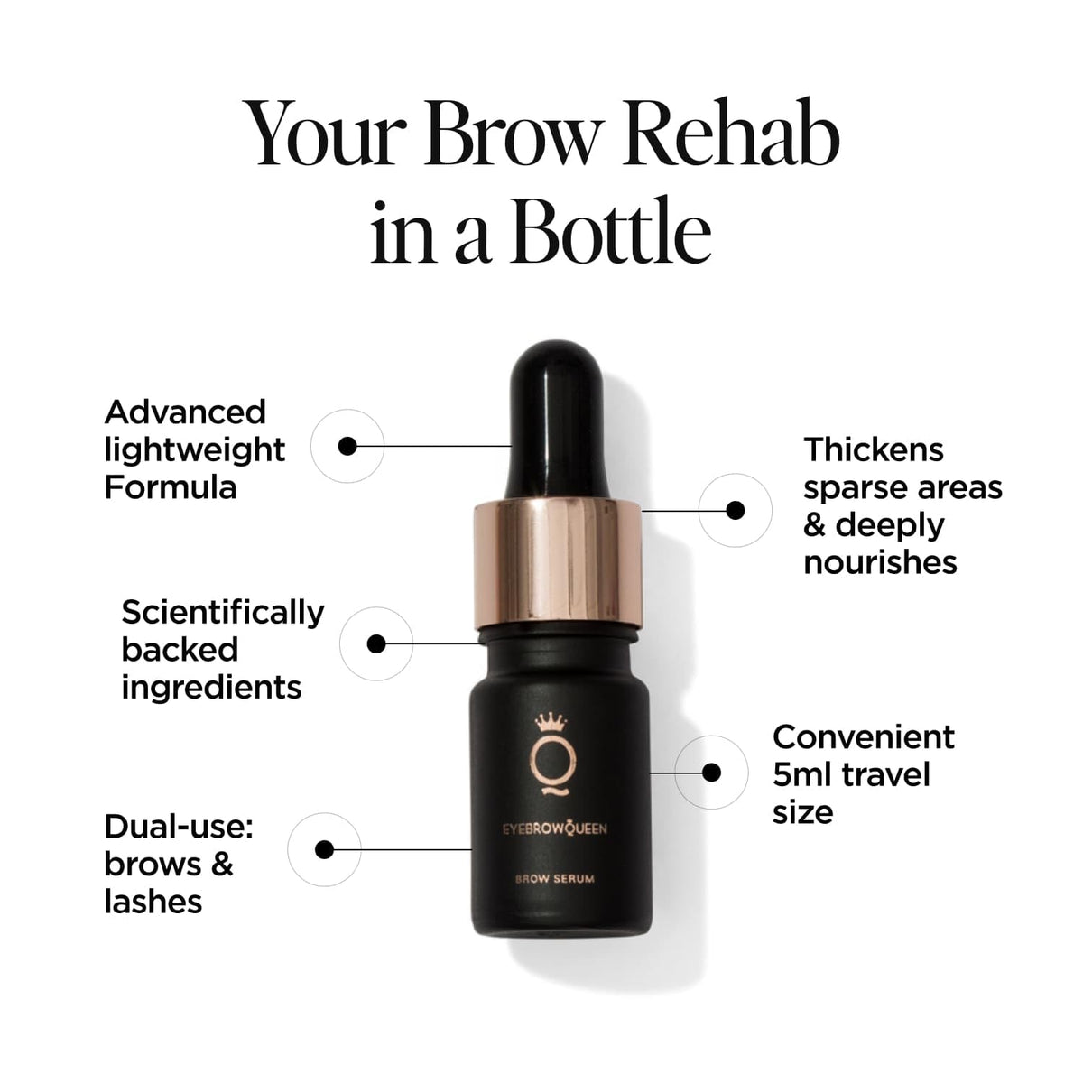 EYEBROWQUEEN Eyebrowqueen Brow Serum with Ingredients to Nourish Hair Follicles & Promote Healthier Hair Growth 5ml