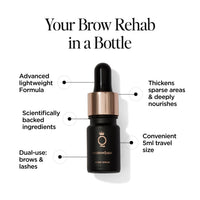EYEBROWQUEEN Eyebrowqueen Brow Serum with Ingredients to Nourish Hair Follicles & Promote Healthier Hair Growth 5ml