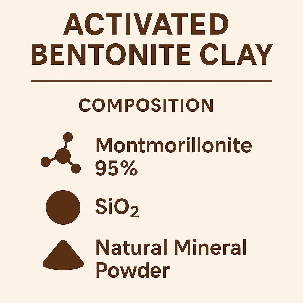 100% Natural Activated Bentonite Clay Powder 250g | 95% Montmorillonite | Natural Mineral Clay for Face Masks, Acne, Oily Skin & DIY Skincare | Rich in Silica | Cosmetic Grade