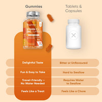 WeightWorld Vitamin C and Zinc Gummies - 120 Tasty Gummies - Natural Orange Flavour - 2 per Day - Gluten-Free, Vegan-Friendly & Non-GMO - Bioavailable Forms (L-Ascorbic Acid & Zinc Citrate)