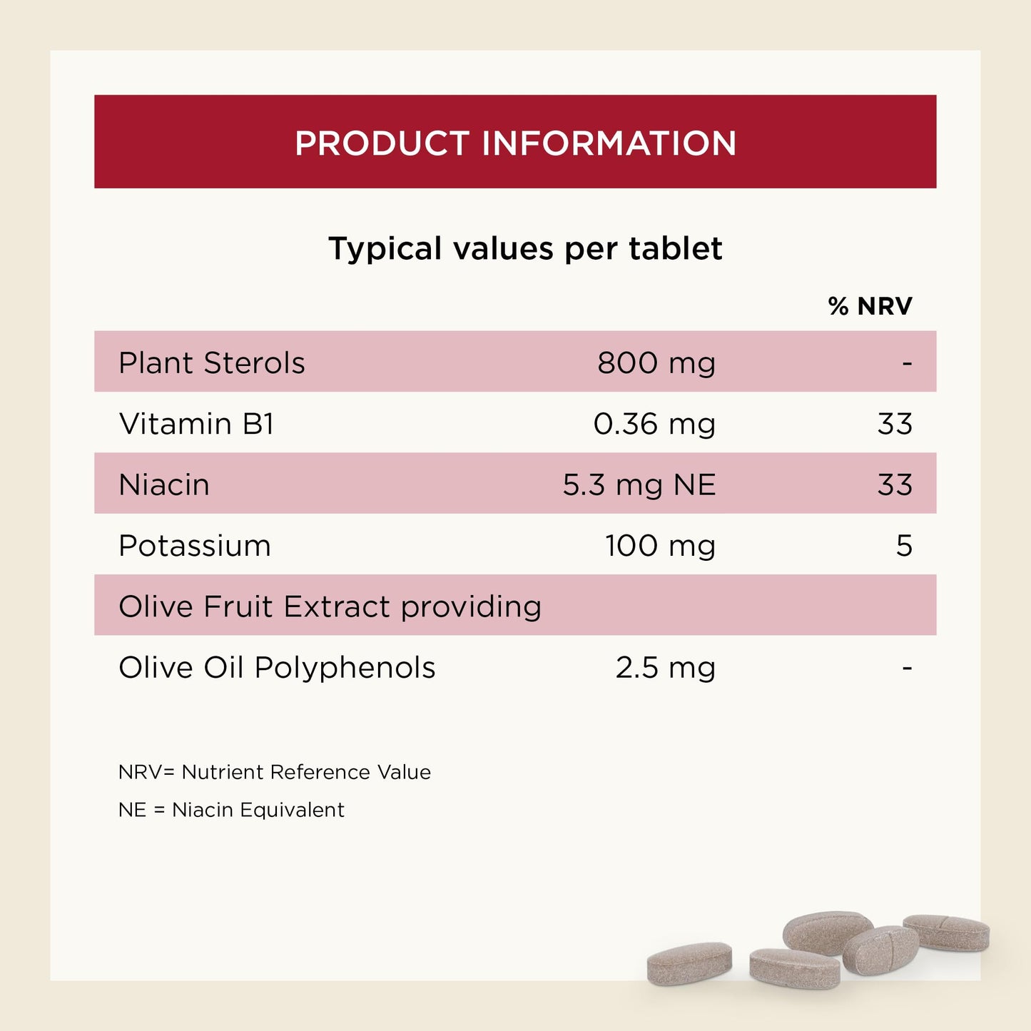 Healthspan Plant Sterols Plus (28 Day Supply) | 2400 mg Plant sterols with Oli-Ola Olive Extract | Supports Normal Cholesterol Levels | Added Potassium & Vitamins B1 & B3