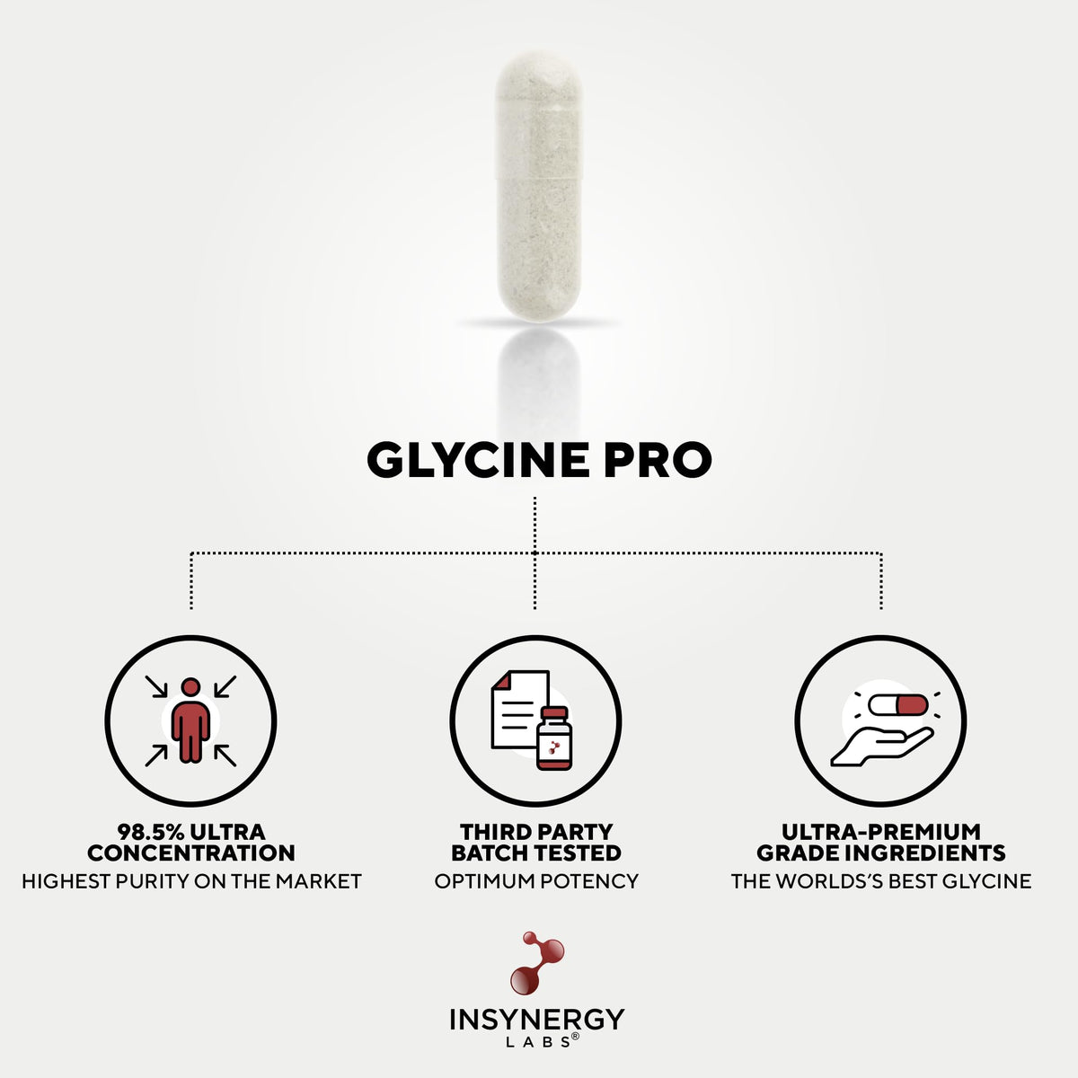 Insynergy Labs Glycine 650mg Per Capsule (Maximum Dose in UK) Superior 98.5% Purity x 120 Vegan Capsules, L Glycine Powder Supplement Amino Acid Supplements