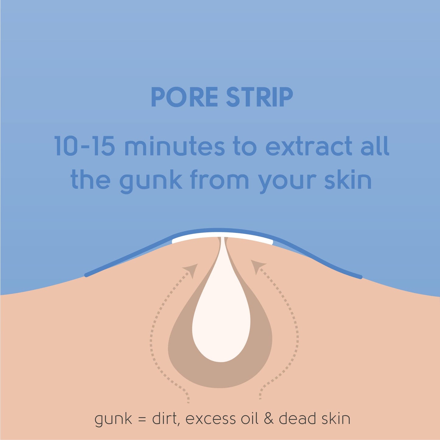 Face Facts Cleansing Nose Pore Strips | Witch Hazel | Draws out impurities & oils | 6 Strips