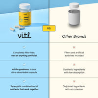 VITL Sweet Sleep Supplement - 30 Vegan Capsules - A Blend of Vitamins, Minerals, Plant Extracts & Amino Acids to Promote More Restful Sleep - Lemon Balm, Cherry Extract, Vitamin B6, Zinc & Magnesium