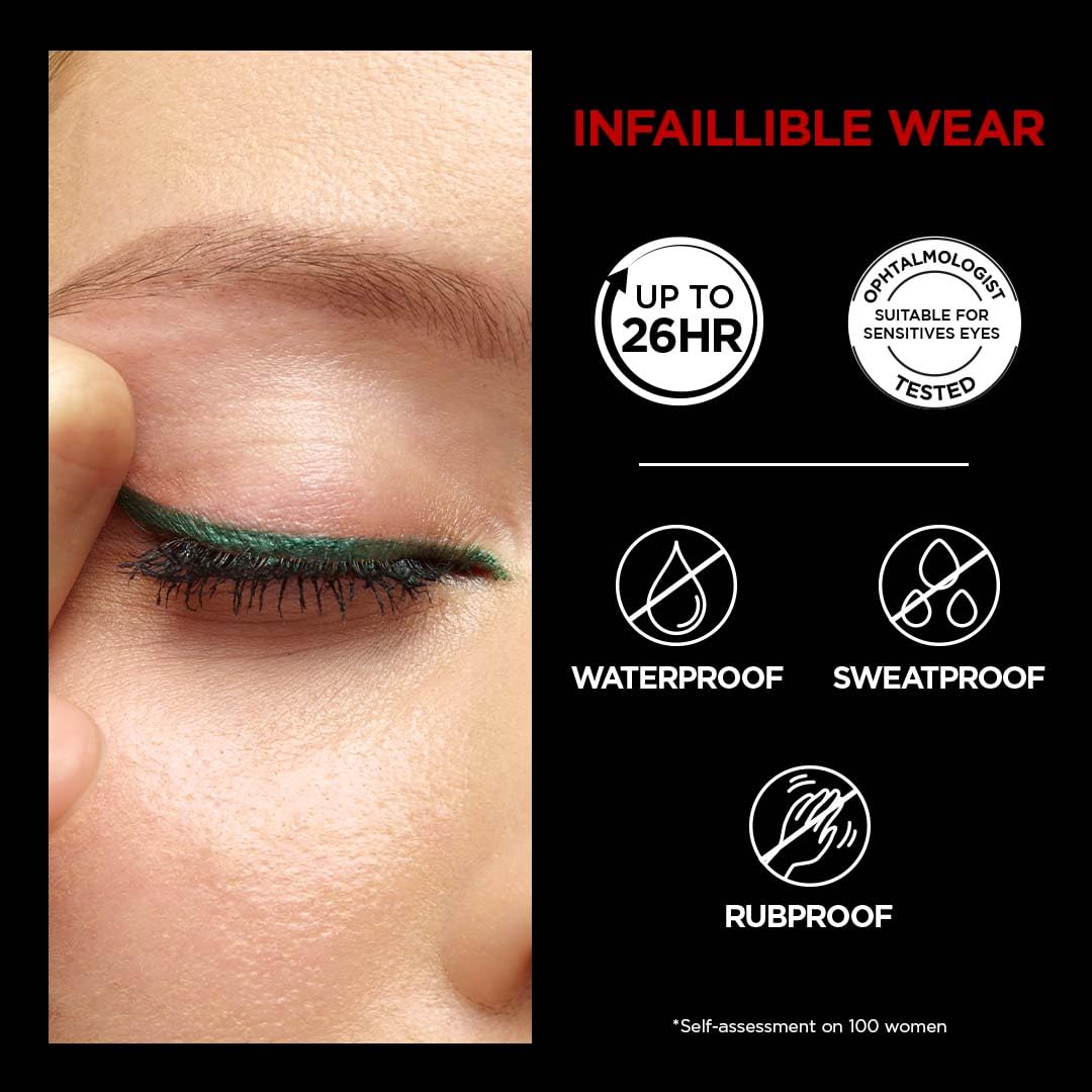 L'Oreal Paris L'Oréal Paris Gel Eyeliner, Intense Long-lasting Colour, Semi Permanent, Infallible Grip 36H Gel Automatic Eyeliner, Easy Glide Formula, Shade: Electric Blue