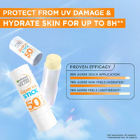 Garnier Ambre Solaire Sunscreen Super UV Stick SPF50+, Protect From UV Damages With Up To 8Hour Hydration, With Shea Butter And Vitamin E, Invisible Finish Non-Greasy, 9ML