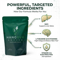 Hangovr Party Recovery Supplement, Wake Up Fresh | 40 Capsules, 10 Servings