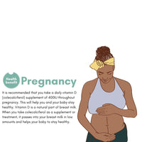 SunVit-Pro Calcium Only 600mg 100 Sugar Free, Daily Tutti Frutti Chewable Tablets