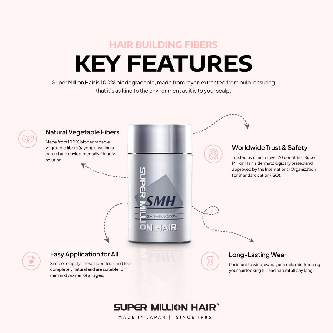 Super Million Hair Fibres - 10g - 15g - 20g - 25g - 40g. (10g, No.2 Dark Brown)