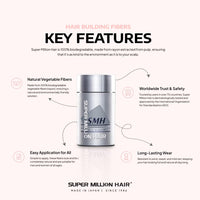 Super Million Hair Fibres - 10g - 15g - 20g - 25g - 40g. (10g, No.2 Dark Brown)