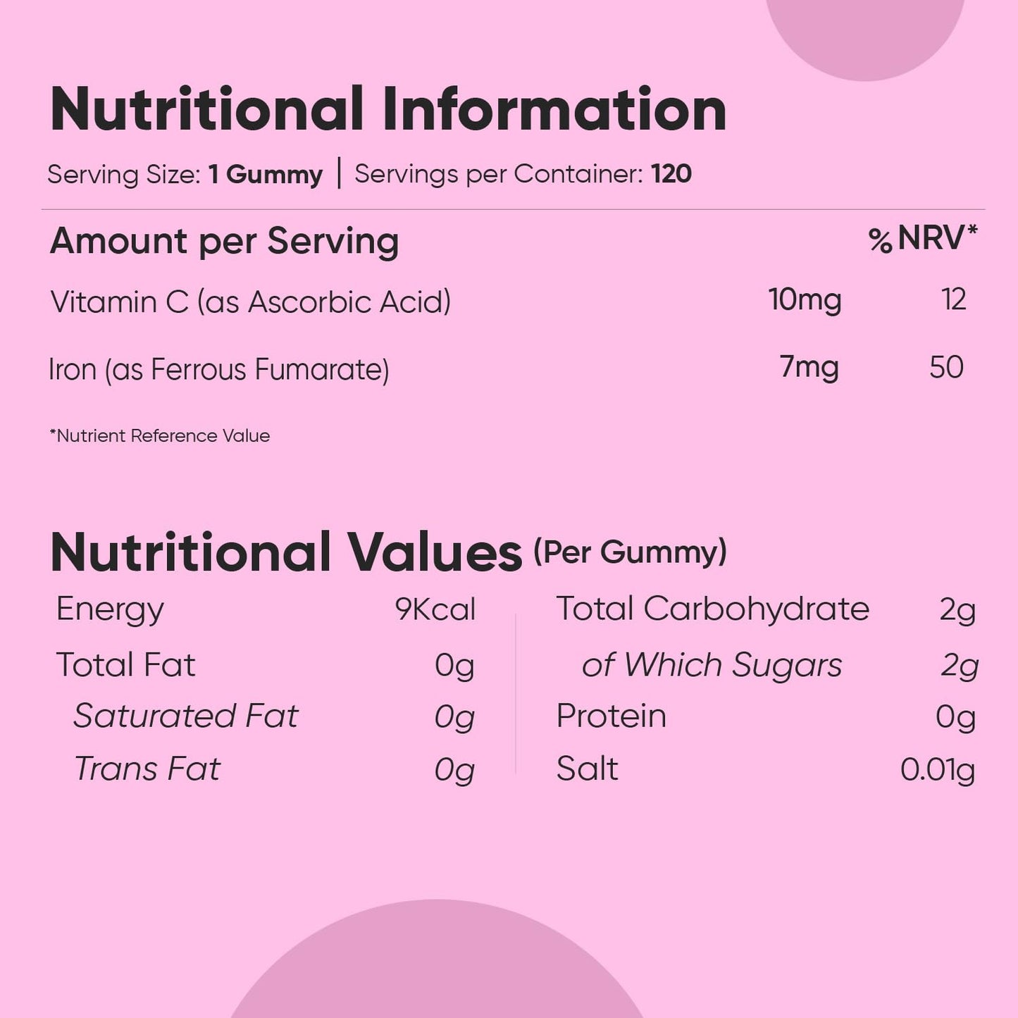 maxmedix Iron Gummies for Kids - 4 Months Supply - 120 Gummies - with Vitamin C - Natural Mixed Berry Flavour - Bioavailable Forms - Lactose-Free & Vegan Iron Supplements for Kids - No Metallic Aftertaste
