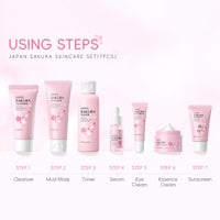 Ingzy Sakura Skin Care Sets & Kits for Teenage Girls, 7 Piece Cherry Blossom Skincare Gift Set with Cleanser, Face Toner, Face Cream, Serum, Eye Cream, Mud Mask, Sunscreen