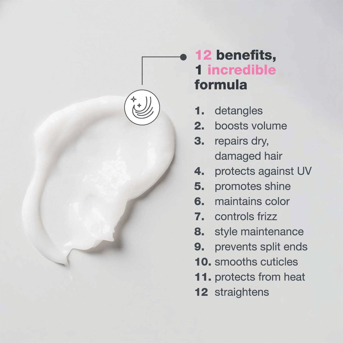 milk_shake | incredible milk flower fragrance 150 ml