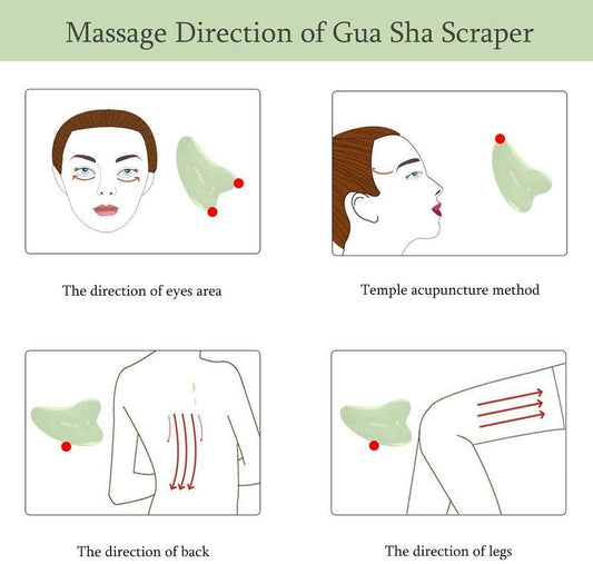 GGUA Gua Sha Facial Care Massage Treatment Natural Jade Board Scraping Tool Salon