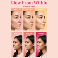Ayaani Glow Glutathione & Vitamin C Effervescent Tablets - 500mg Each, Sugar-Free Antioxidant Drink for Skin Brightening & Glowing Skin, Strawberry Flavour, 20 Vegan Tablets